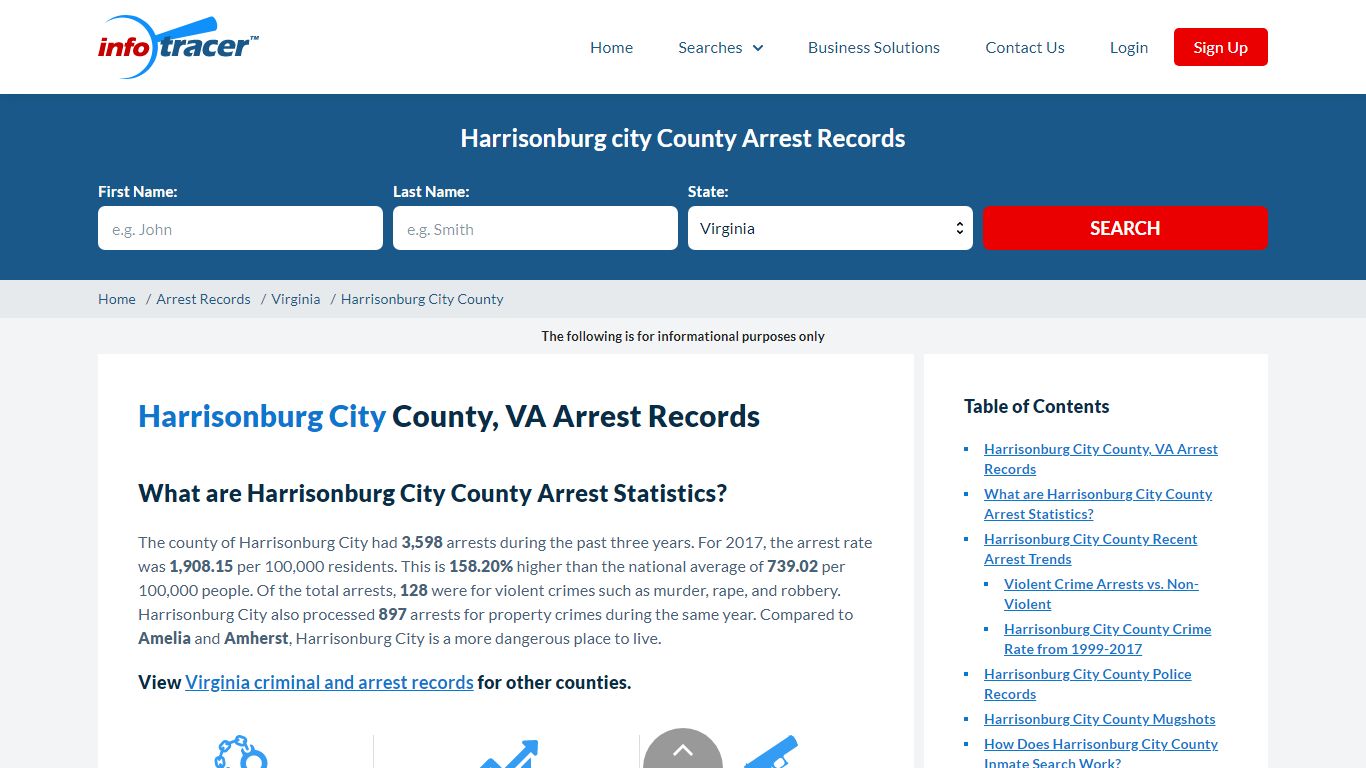 Harrisonburg City County, VA Arrest Records - Infotracer.com